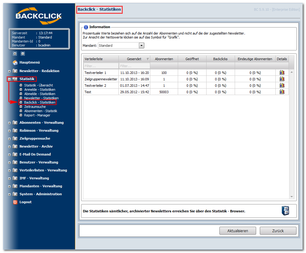 Statistiken_Email_Marketing_Software_BACKCLICK