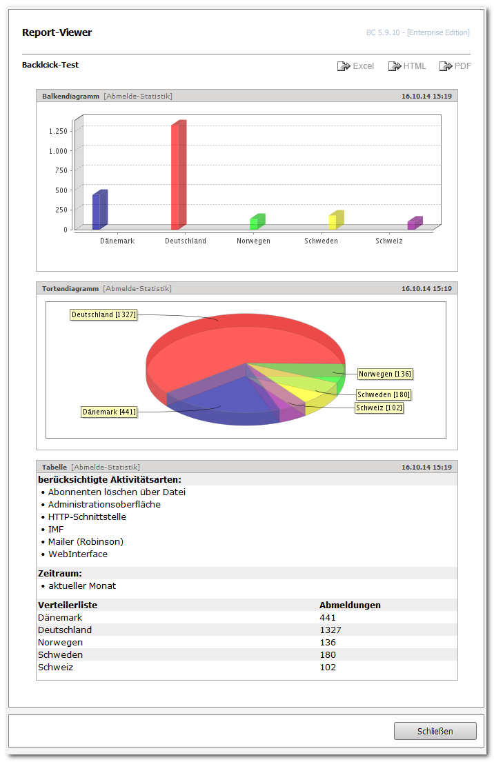 Report_Viewer_Email_Marketing_Software_BACKCLICK