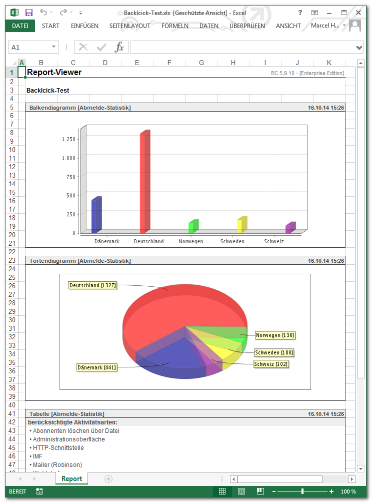 Report_Viewer_Email_Marketing_Software_BACKCLICK